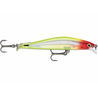 Rapala Rip Stop 9cm