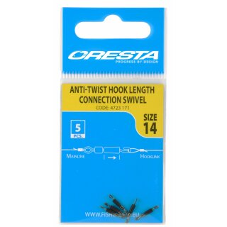 Cresta Anti Twist Hook Length Connection Swivel