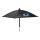 Cresta Bait Brolly Double Stick