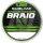 Nytro Sublime X8 Sinking Braid 0,08mm