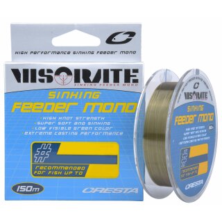 Cresta Visorate Sinking Feeder Mono