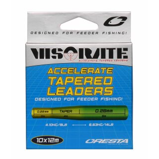 Cresta Visorate Accelerate Tapered Leaders 0,18-0,25mm 0,22mm-0,28mm